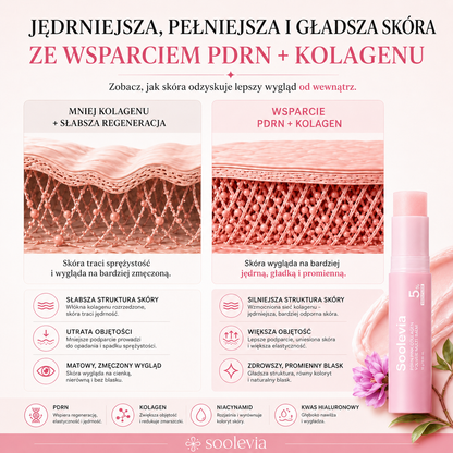 Soolevia™ Volume Multi Balm